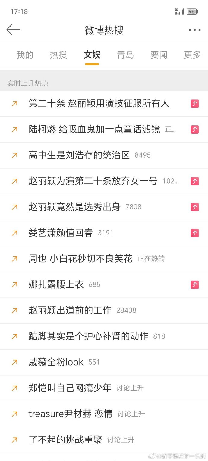 学历低但成就高的明星_娱乐圈谁学历最低_学历不高但成功的明星