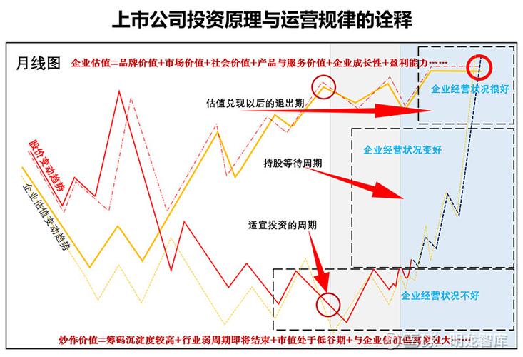 股市与娱乐圈关联大揭秘：事件驱动投资的机遇与风险