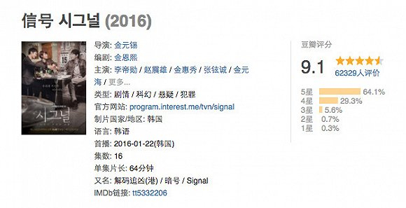 韩剧《鬼怪》在线观看_ 我亲爱的朋友们 老年人 正能量韩剧 _tvN信号 科幻悬疑剧 韩剧推荐 