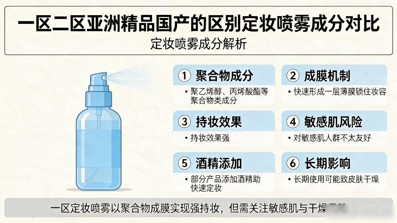 精品国产亚洲一区二区_精品国产亚洲一区二区_精品国产亚洲一区二区